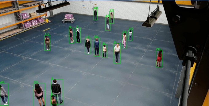Multi-Object Tracking